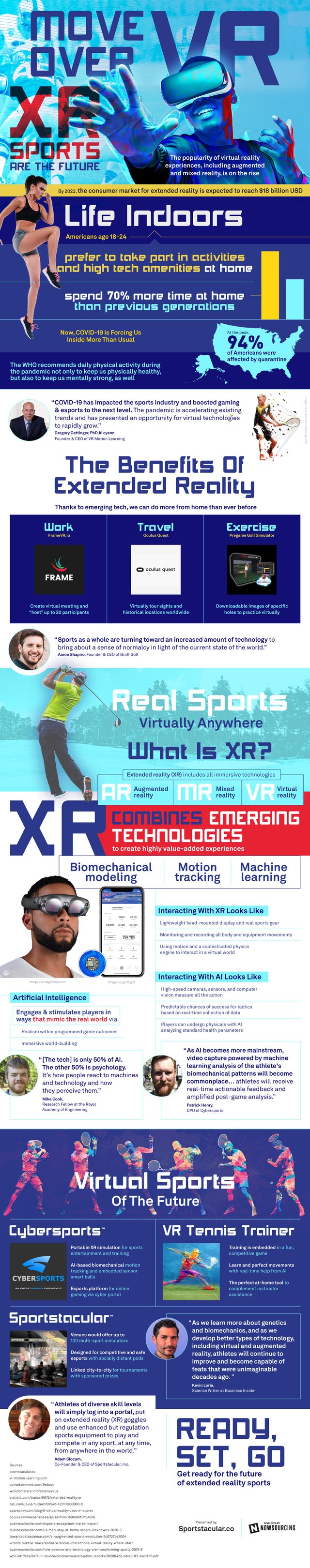 Move-Over-VR-XR-Sports-Are-The-Future-1.jpg