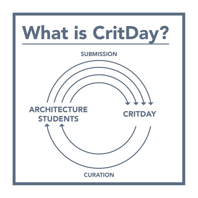 20180806_image02 What is CritDay.jpg