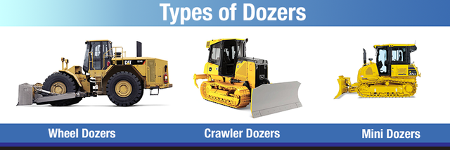 bulldozer types.png