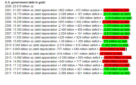 us national debt in gold.png