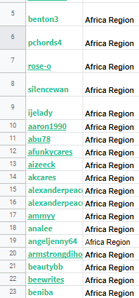 Africa Region-Subscribe-1.png
