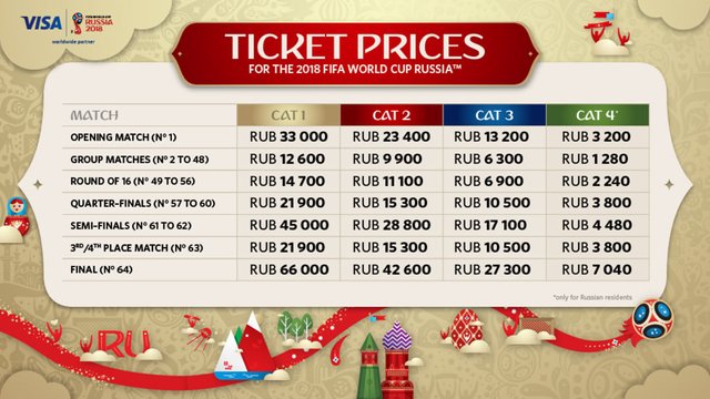 Ticket Prices.jpg