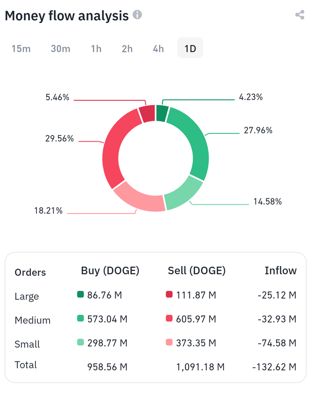 Screenshot_2023-12-18-10-55-26-559_com.binance.dev.png