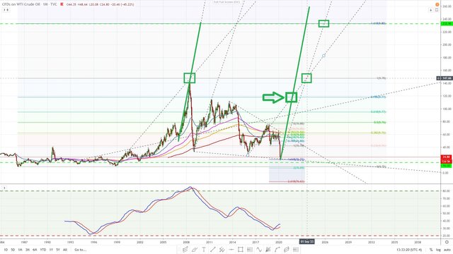 wtic  March 19 2020 PinBall SlingShot set up weekly linear 05 target 2023.jpg