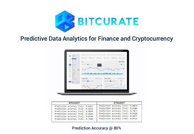 bitcurate-predictive-data-analytics-for-cryptocurrency-1-638.jpg