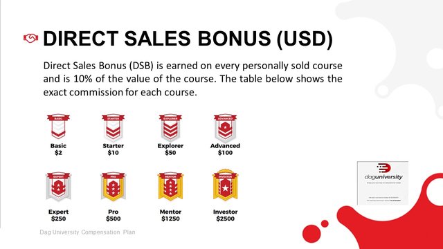 Direct sales bonus.jpg