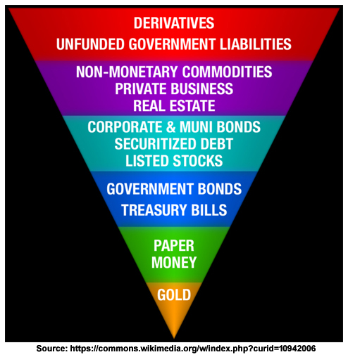 Exters Pyramid