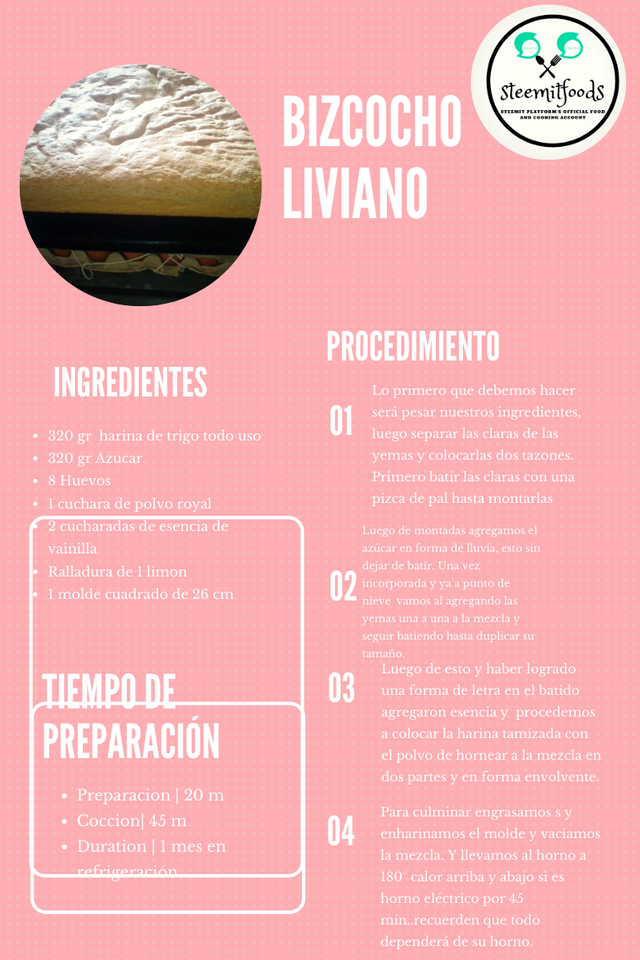 Pink Polka Dots Background with Image General Recipe Card (1).png