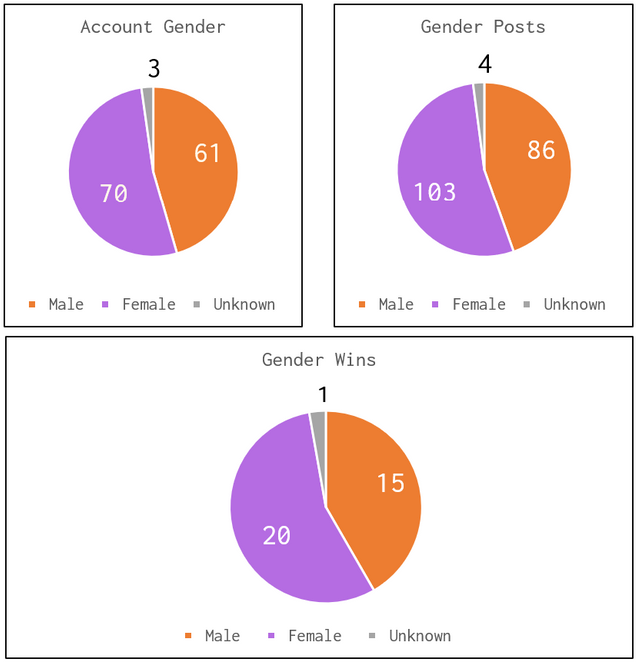 sc-s24w04-cba-0802.png