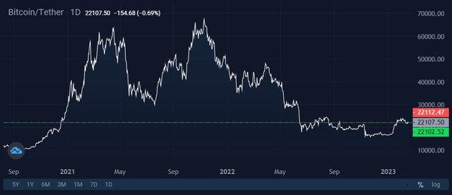 ordinals_lead_to_bitcoin_5.jpg