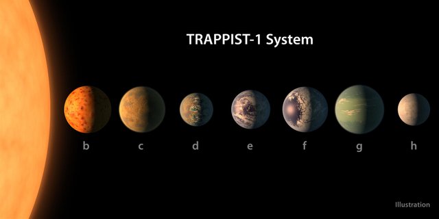 sistema-exoplanetario-trappist-1_27fd0eb8.jpg