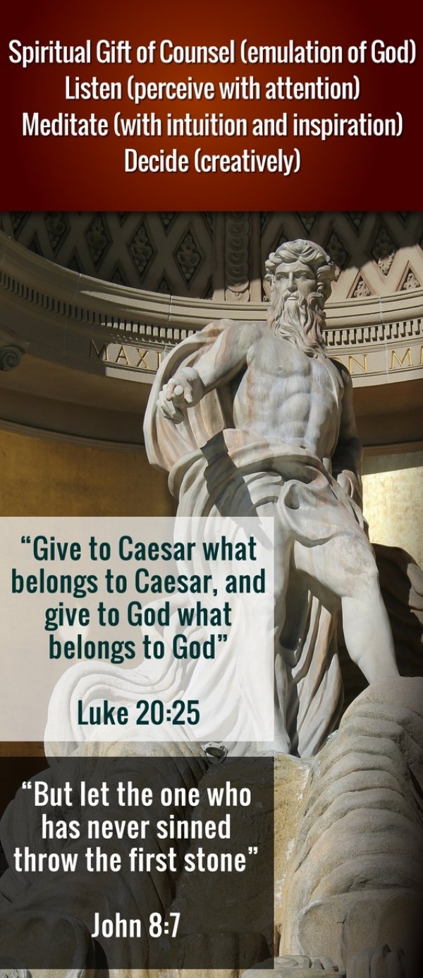 Give to Caesar what belongs to Caesar, and give to God what belongs to God, Luke 20,25. Exegesis and understanding.jpg