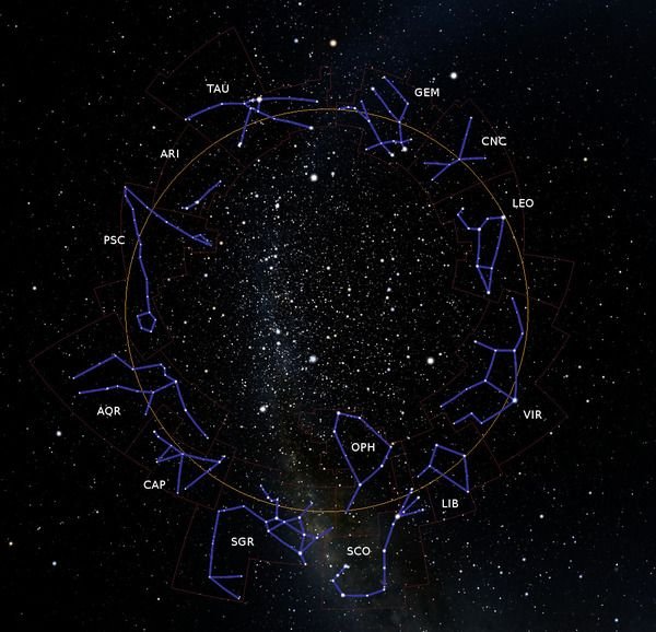 constelaciones-zodiacales-Stellarium-600.jpg