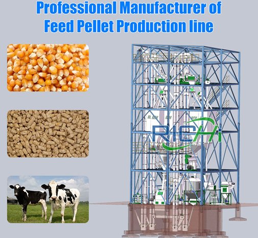 animal feed mill equipment for sale.jpg