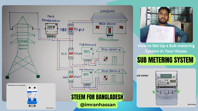 Mentor @imranhassan (15).png