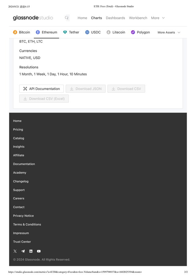 ETH_ Fees (Total) - Glassnode Studio3_page-0002.jpg
