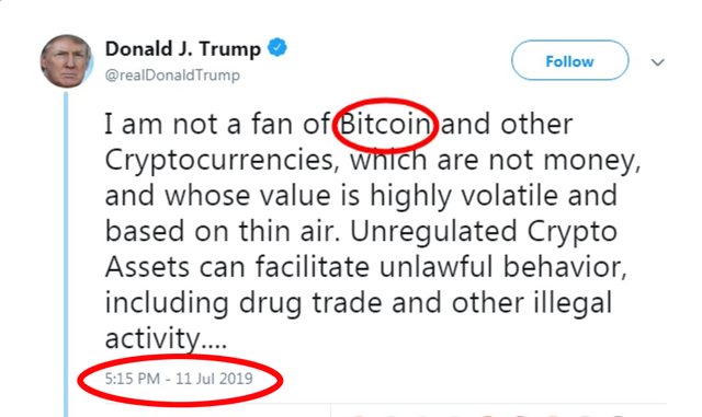 Bitcoin falls.png