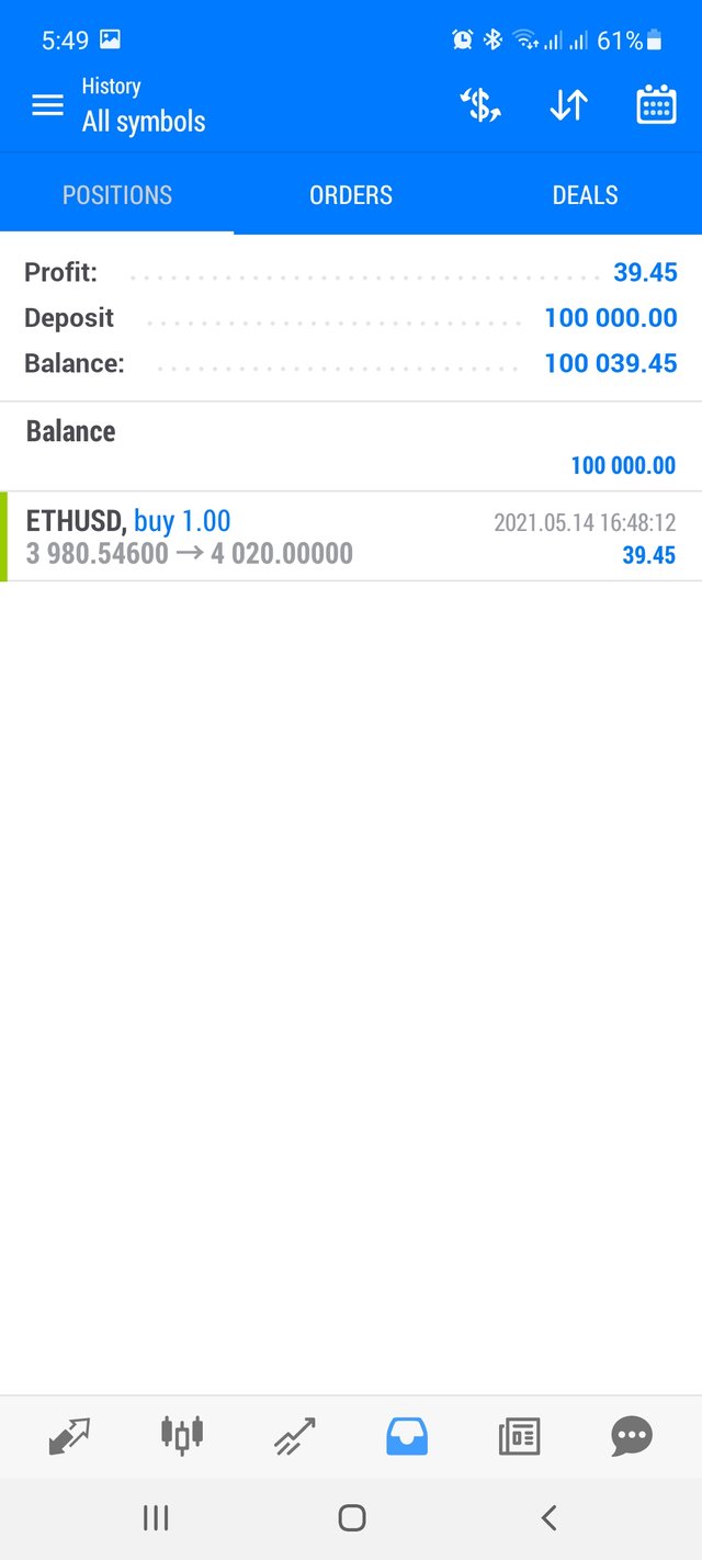 Screenshot_20210514-174931_MetaTrader 5.jpg