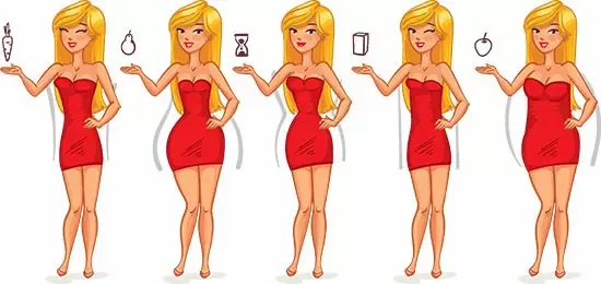 The Right Way to Determine Your Body Shape & Dress Your Body Shape