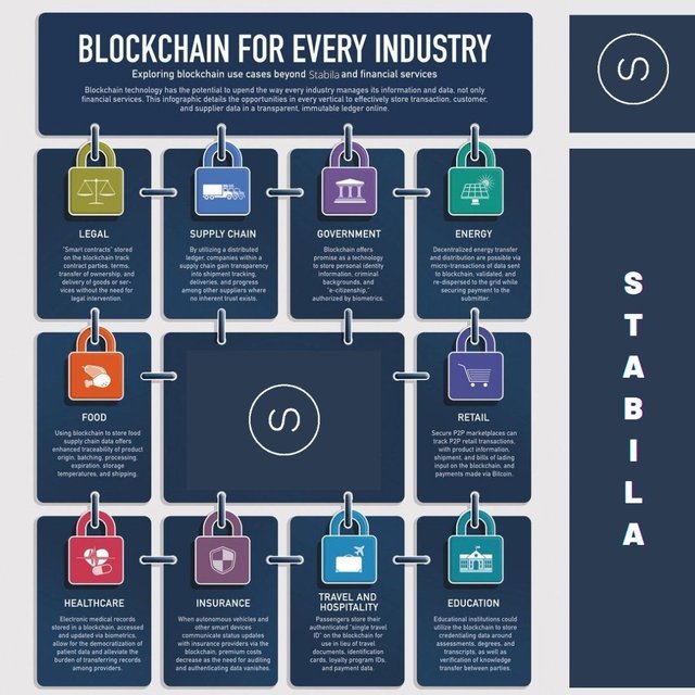 stabila-ecosystem.jpeg