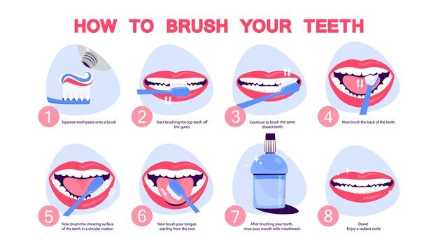 how-brush-your-teeth-step-by-step-instruction_277904-2432.jpg