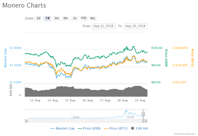 chart.png