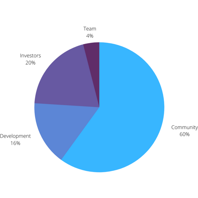 ify-graph-768x768.png