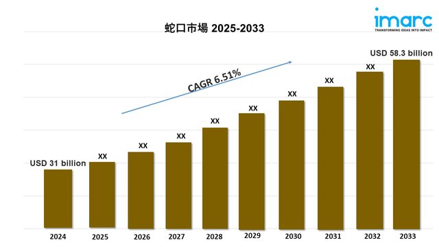 faucet market 2033.jpg