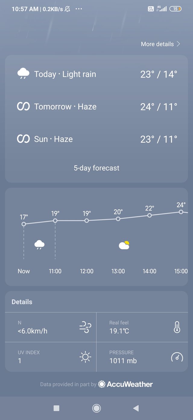 Screenshot_2022-02-04-10-57-06-221_com.miui.weather2.jpg