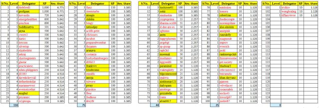 PDS-Tabla A - 18-03-2020.jpg