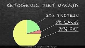 keto-4.jpg