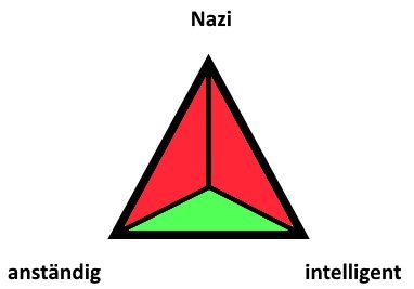 2018-08 - Nazi Dreieck 2.jpg