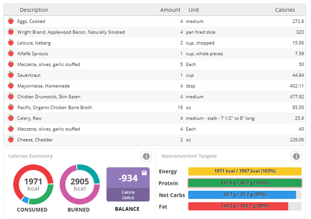 Opera Snapshot_2019-02-17_204409_cronometer.com.png