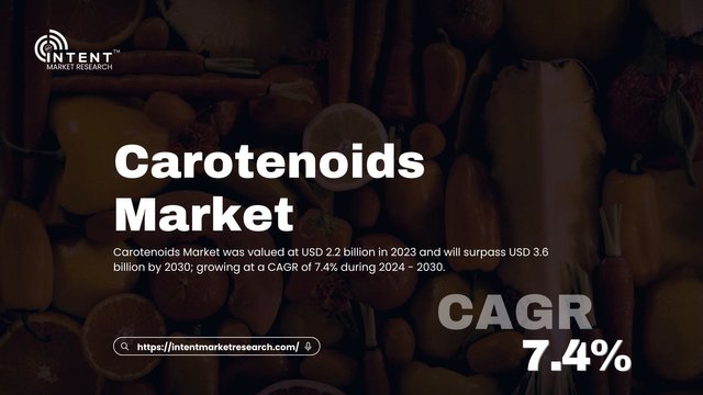 Carotenoids Market.jpg