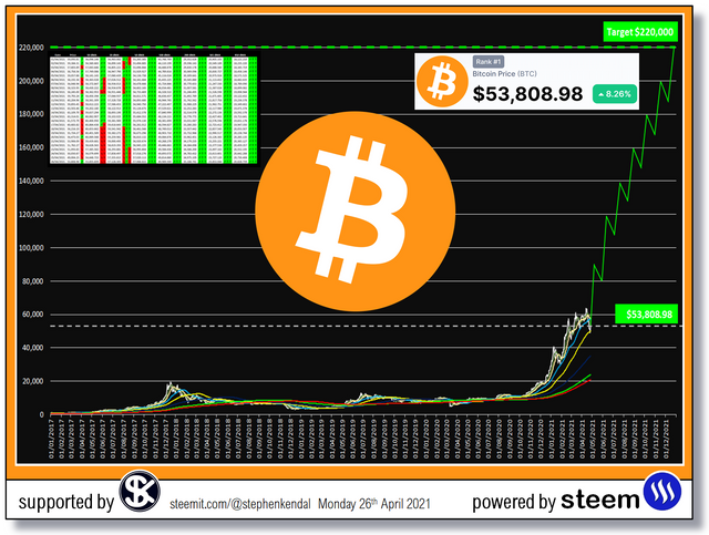 Steemit Steem Blog.jpg