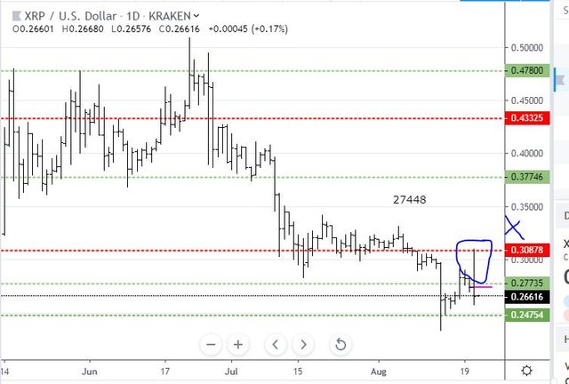 Aug21XRP.JPG