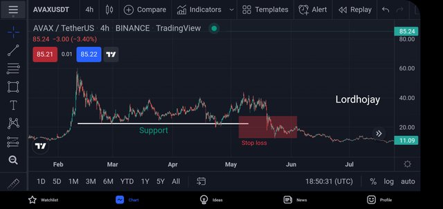 Screenshot_20220218-195032_TradingView.jpg