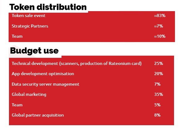 distribution.jpg