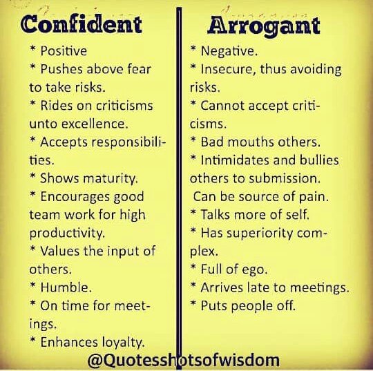 What is the difference between confidence and arrogance?