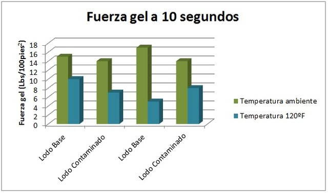 grafico 7.jpg