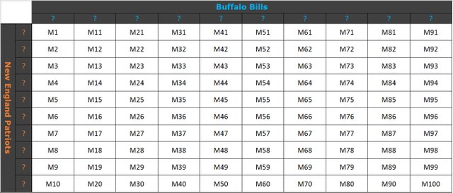 NFL Block Pool - NE vs BUF - 10 28 2018.jpg