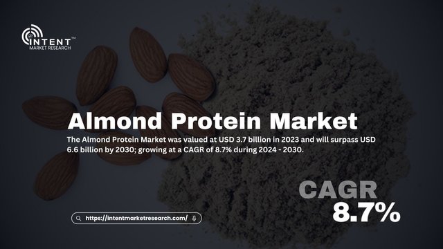 Almond Protein Market.jpg