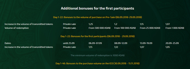 adab token1.png