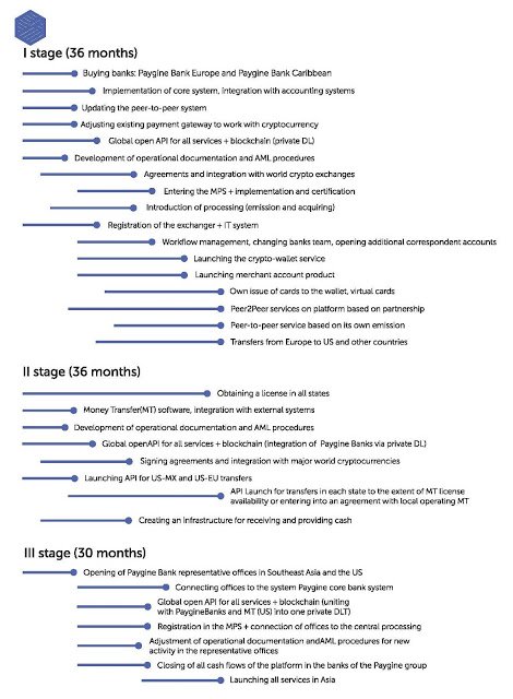 roadmap1.jpg