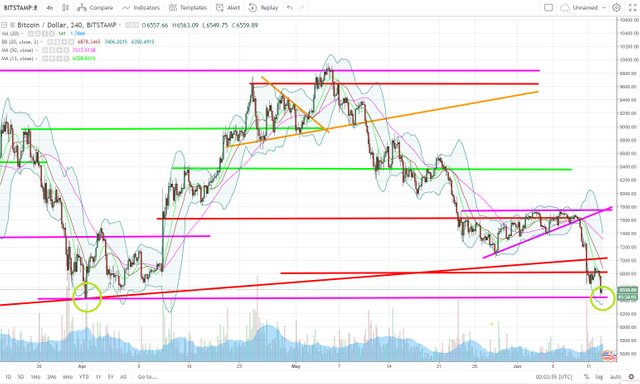 BTCUSD.jpg