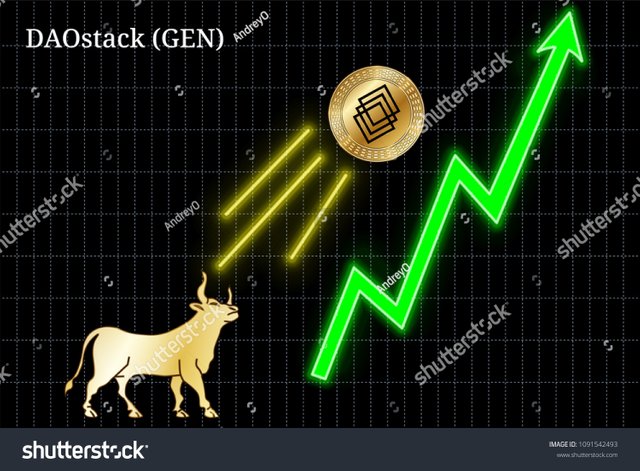 stock-vector-gold-bull-throwing-up-daostack-gen-cryptocurrency-golden-coin-up-the-trend-bullish-daostack-1091542493.jpg