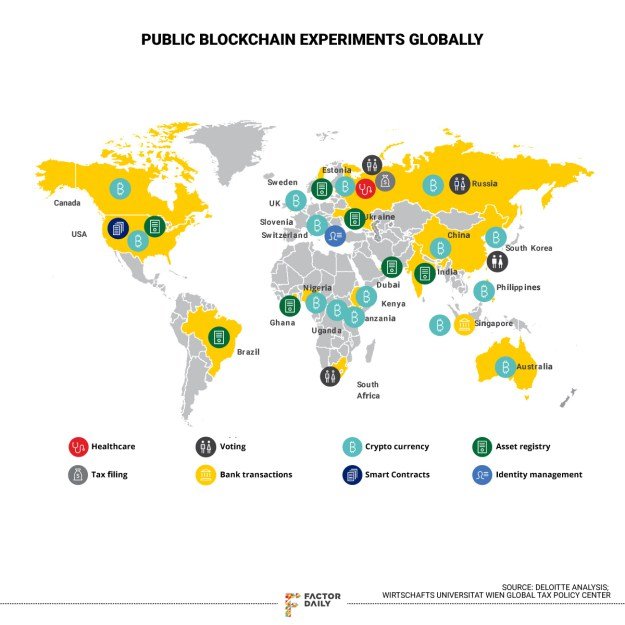 India-Chain-2.jpg