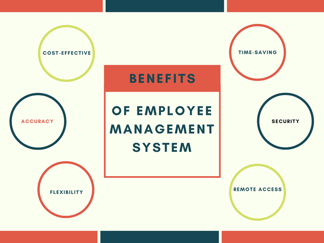 Benefits-of-Employee-Management-System.png