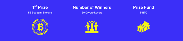 Trade.io Lovecrypto prizes.png