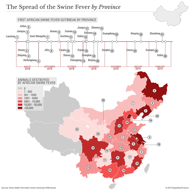China-ASF_Outbreaks-Damage.png